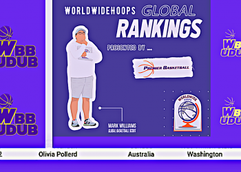 Huskies Commit Olivia Pollerd Ranked #22 in 2021 Global Rankings per World Wide Hoops/Premier Basketball