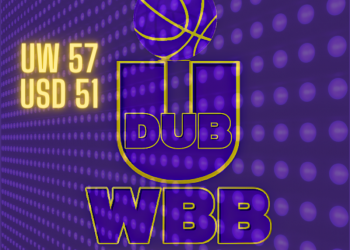 RECAP: UW WBB HUSKIES WIN! UW 57 USD 51
