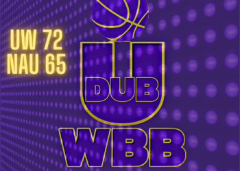 UW WBB Washington Huskies are now undefeated 2-0!