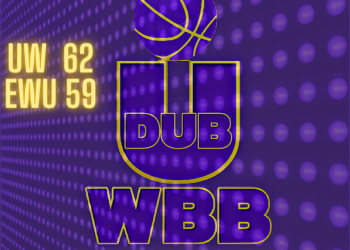 Huskies Win 62 – 59 Behind Late Fourth Quarter Surge Over Eastern Washington