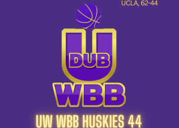 Recap: UW WBB Huskies Suffer Blowout Loss at UCLA, 62-44