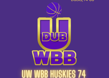 RECAP: UW WBB Huskies Stop Skid, Defeat Oregon Ducks, 74-66