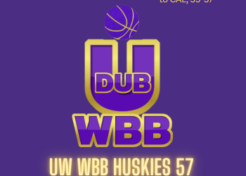 Recap: UW WBB Huskies Lose Close Home Contest to CAL, 59-57