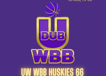 RECAP: UW WBB Huskies Lose Lead Late, Suffer 2OT Loss to ASU, 73-66