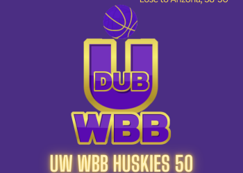 RECAP: In Defensive Battle, UW WBB Huskies Lose to Arizona, 58-50