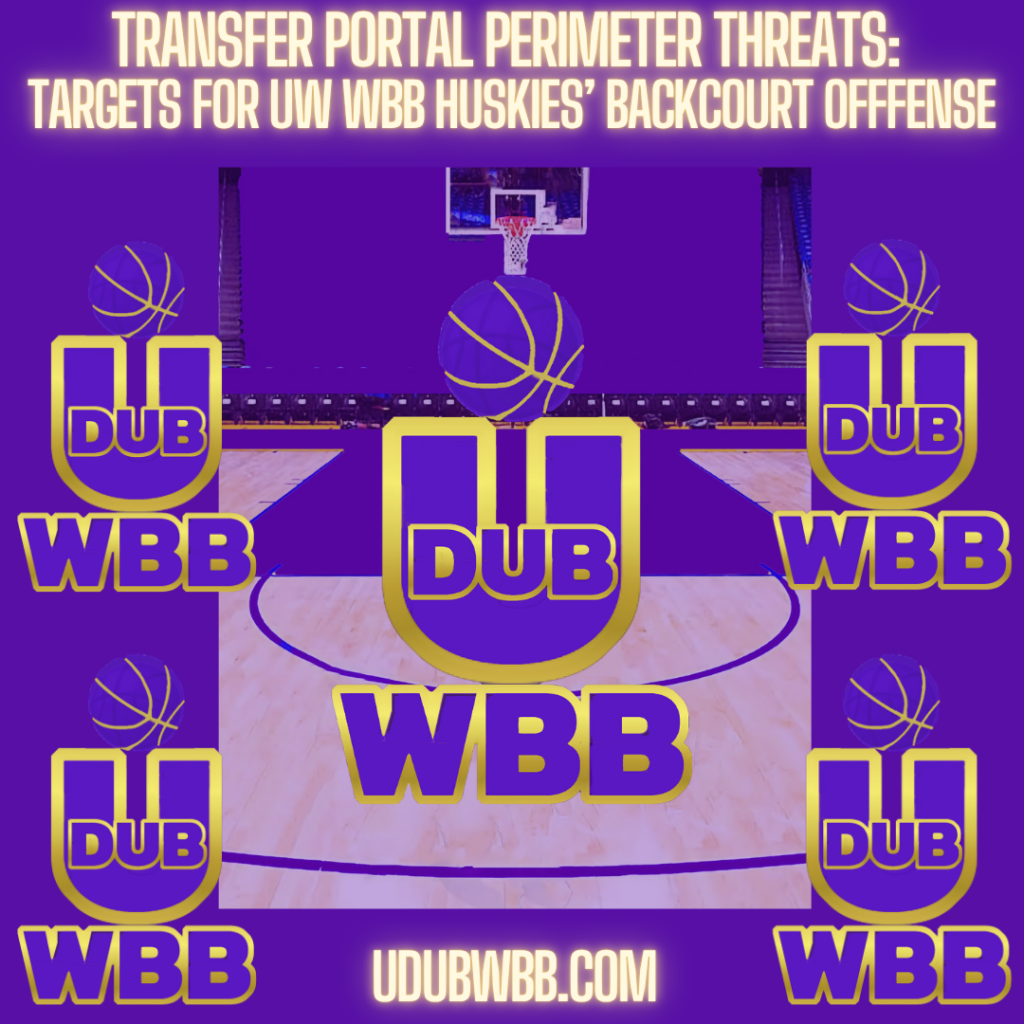 Transfer Portal Perimeter Threats: Targets for UW WBB Huskies' Backcourt Offense (UPDATED 4/12/26)