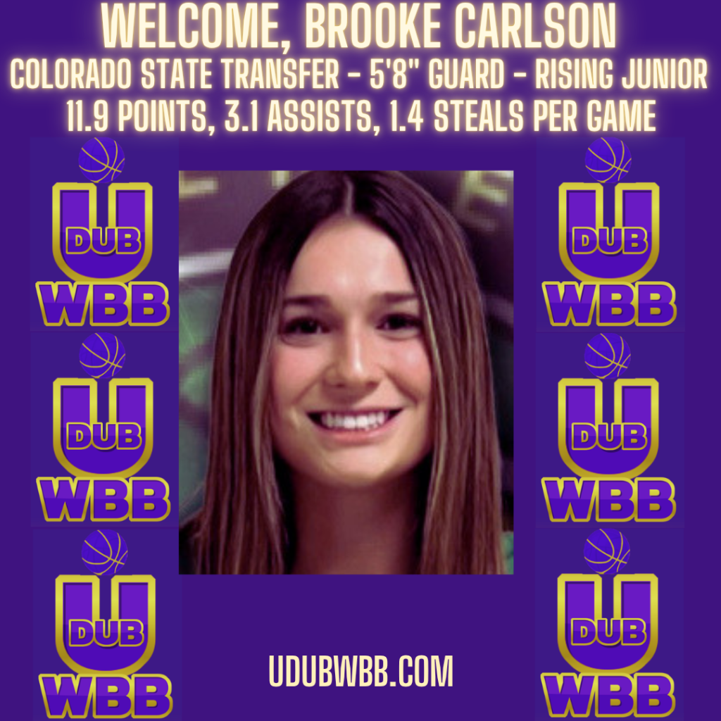 UW WBB Huskies Land Impact Transfer: Huskies Sign Former Colorado State Guard Brooke Carlson