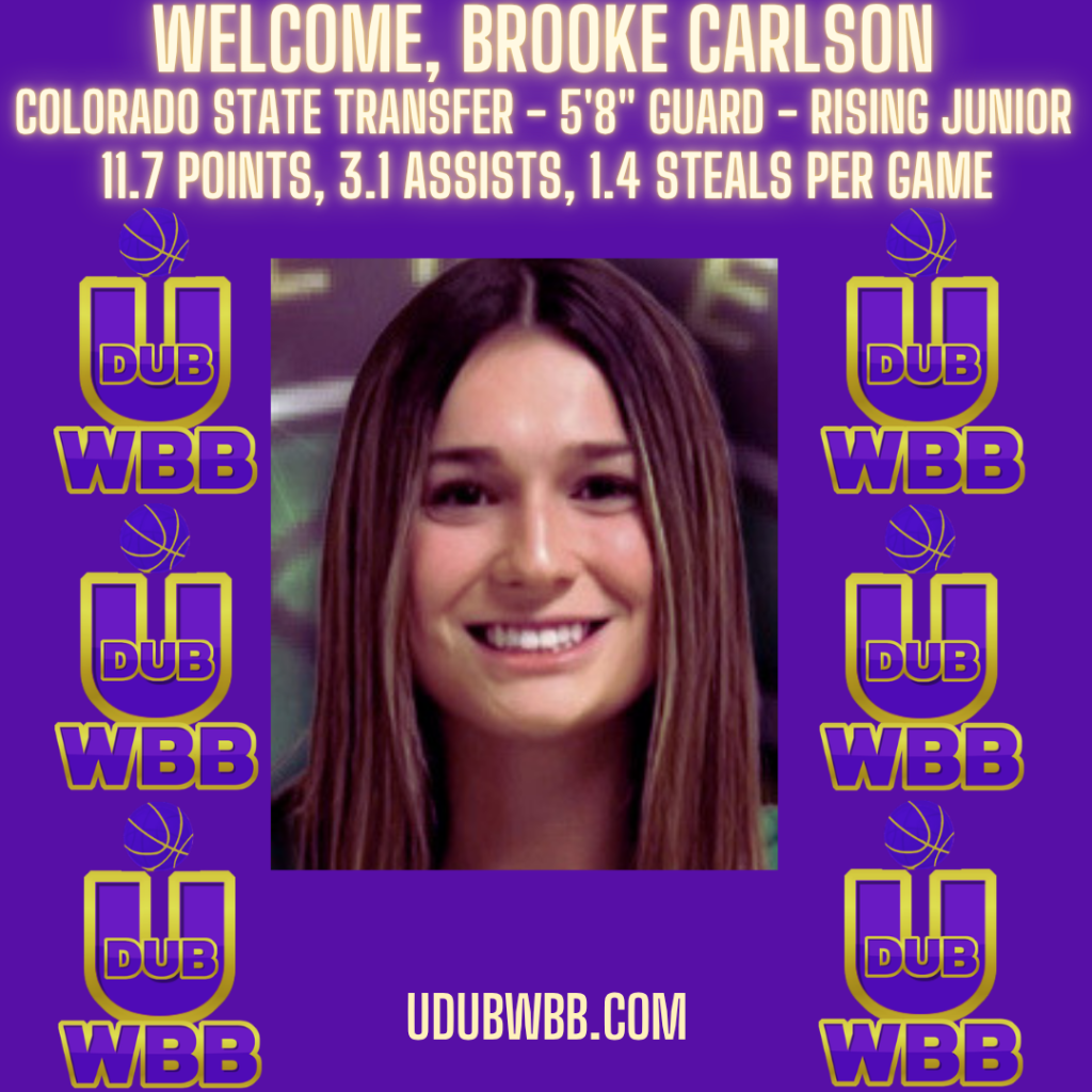 UW WBB Huskies Land Impact Transfer: Huskies Sign Former Colorado State Guard Brooke Carlson